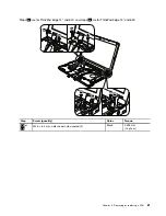 Preview for 87 page of Lenovo 019923U Hardware Maintenance Manual