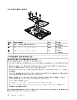 Preview for 90 page of Lenovo 019923U Hardware Maintenance Manual