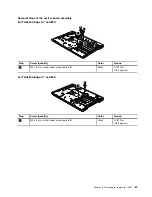 Preview for 93 page of Lenovo 019923U Hardware Maintenance Manual