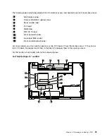 Preview for 99 page of Lenovo 019923U Hardware Maintenance Manual