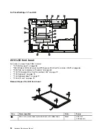 Preview for 100 page of Lenovo 019923U Hardware Maintenance Manual