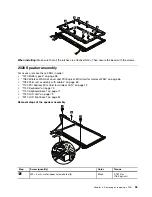 Preview for 101 page of Lenovo 019923U Hardware Maintenance Manual