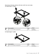 Preview for 103 page of Lenovo 019923U Hardware Maintenance Manual