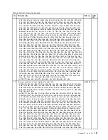 Preview for 127 page of Lenovo 019923U Hardware Maintenance Manual