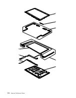 Preview for 130 page of Lenovo 019923U Hardware Maintenance Manual