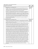 Preview for 132 page of Lenovo 019923U Hardware Maintenance Manual