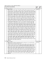 Preview for 134 page of Lenovo 019923U Hardware Maintenance Manual