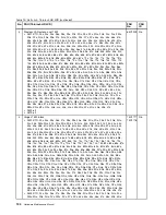 Preview for 140 page of Lenovo 019923U Hardware Maintenance Manual