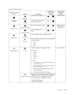 Preview for 16 page of Lenovo 0559-HB1 User Manual