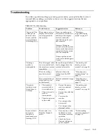 Preview for 22 page of Lenovo 0560-HB1 User Manual