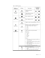 Preview for 14 page of Lenovo 0566-AB1 User Manual