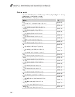 Preview for 100 page of Lenovo 06462HU Hardware Maintenance Manual