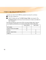 Preview for 66 page of Lenovo 064729U User Manual