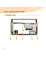 Preview for 22 page of Lenovo 065137U User Manual