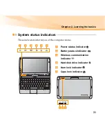 Preview for 35 page of Lenovo 065137U User Manual