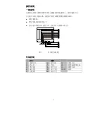 Preview for 32 page of Lenovo 06P3799 Operating Manual