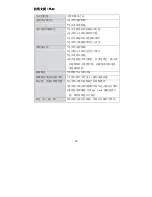 Preview for 53 page of Lenovo 06P3799 Operating Manual