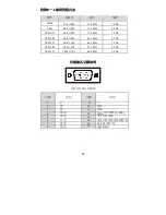 Preview for 57 page of Lenovo 06P3799 Operating Manual