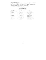 Preview for 77 page of Lenovo 06P3799 Operating Manual