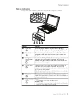 Preview for 39 page of Lenovo 07632VU Hardware Maintenance Manual