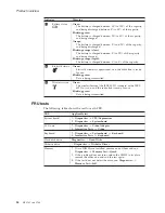 Preview for 40 page of Lenovo 07632VU Hardware Maintenance Manual