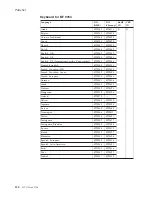 Preview for 110 page of Lenovo 07632VU Hardware Maintenance Manual