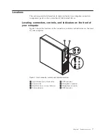 Preview for 15 page of Lenovo 0809B3U User Manual