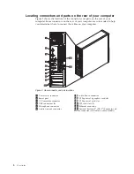 Preview for 16 page of Lenovo 0809B3U User Manual