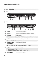 Preview for 8 page of Lenovo 085525U User Manual