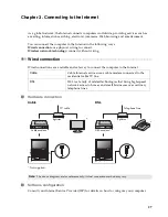 Preview for 31 page of Lenovo 085525U User Manual