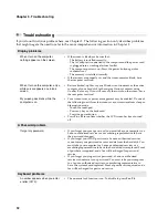 Preview for 36 page of Lenovo 085525U User Manual