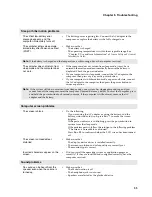 Preview for 37 page of Lenovo 085525U User Manual