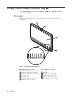 Preview for 16 page of Lenovo 0870A6U User Manual