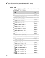 Preview for 84 page of Lenovo 08945KU Hardware Maintenance Manual