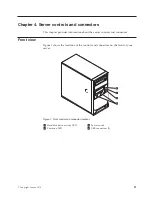 Preview for 27 page of Lenovo 098118U Installation And User Manual