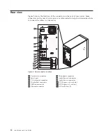 Preview for 28 page of Lenovo 098118U Installation And User Manual