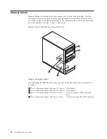 Preview for 32 page of Lenovo 098118U Installation And User Manual