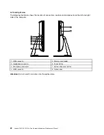 Предварительный просмотр 28 страницы Lenovo 10138/F0A2 Maintenance Manual