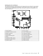 Предварительный просмотр 31 страницы Lenovo 10138/F0A2 Maintenance Manual