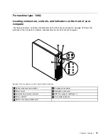 Предварительный просмотр 79 страницы Lenovo 10AQ Maintenance Manual