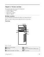 Предварительный просмотр 35 страницы Lenovo 10K9 Hardware Maintenance Manual