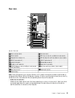 Предварительный просмотр 37 страницы Lenovo 10K9 Hardware Maintenance Manual