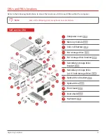 Предварительный просмотр 15 страницы Lenovo 10MK User Manual And Hardware Maintenance Manual