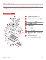 Preview for 15 page of Lenovo 10NX User Manual And Hardware Maintenance Manual