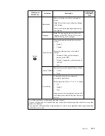 Preview for 25 page of Lenovo 10R1 User Manual