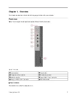 Preview for 5 page of Lenovo 10S0 User Manual And Hardware Maintenance Manual