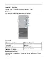 Preview for 5 page of Lenovo 10TV004GIX User Manual And Hardware Maintenance Manual