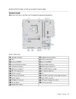 Preview for 9 page of Lenovo 10TV004GIX User Manual And Hardware Maintenance Manual