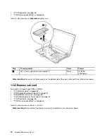 Preview for 76 page of Lenovo 1141BTU Hardware Maintenance Manual