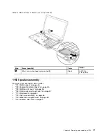 Preview for 77 page of Lenovo 1141BTU Hardware Maintenance Manual